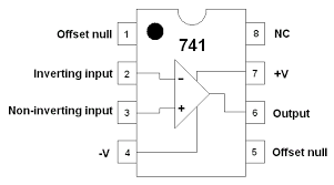 Op-Amp IC LM741